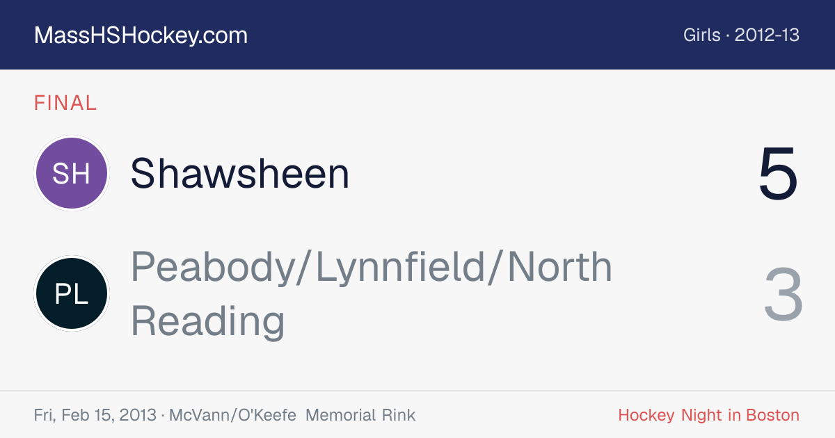 Shawsheen at Peabody/Lynnfield/North Reading score card