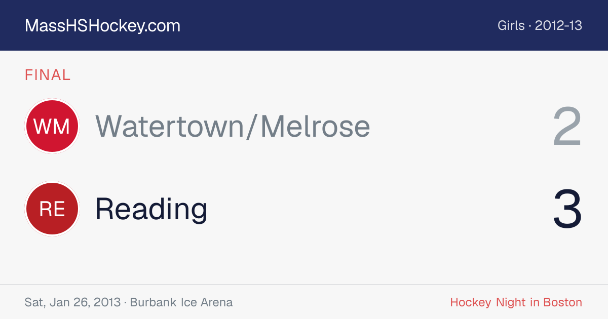Watertown/Melrose at Reading score card