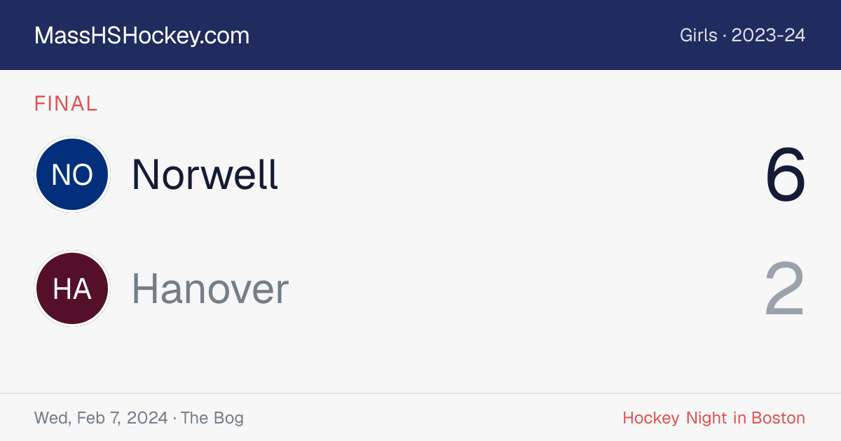 Norwell at Hanover score card