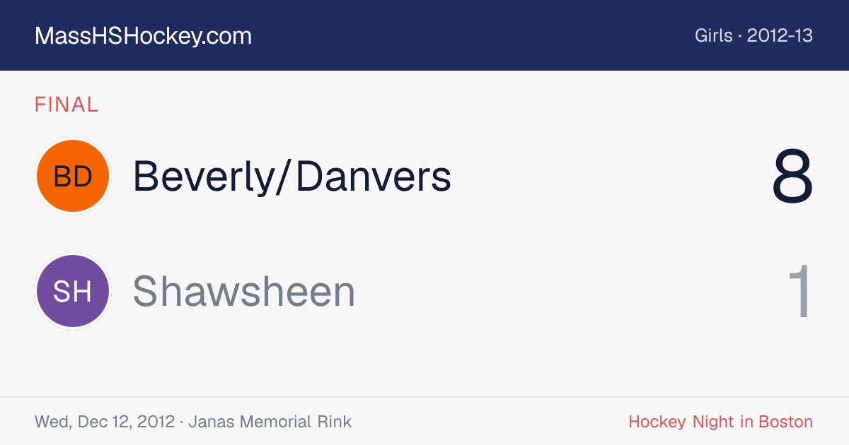 Beverly/Danvers at Shawsheen score card