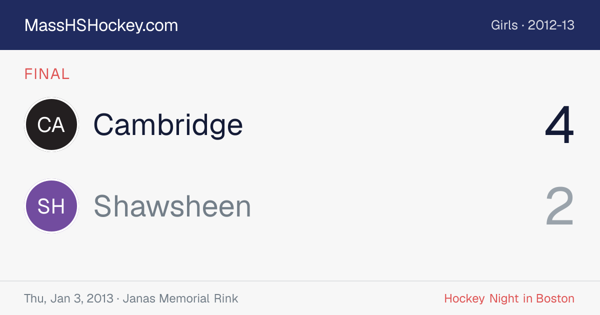 Cambridge at Shawsheen score card