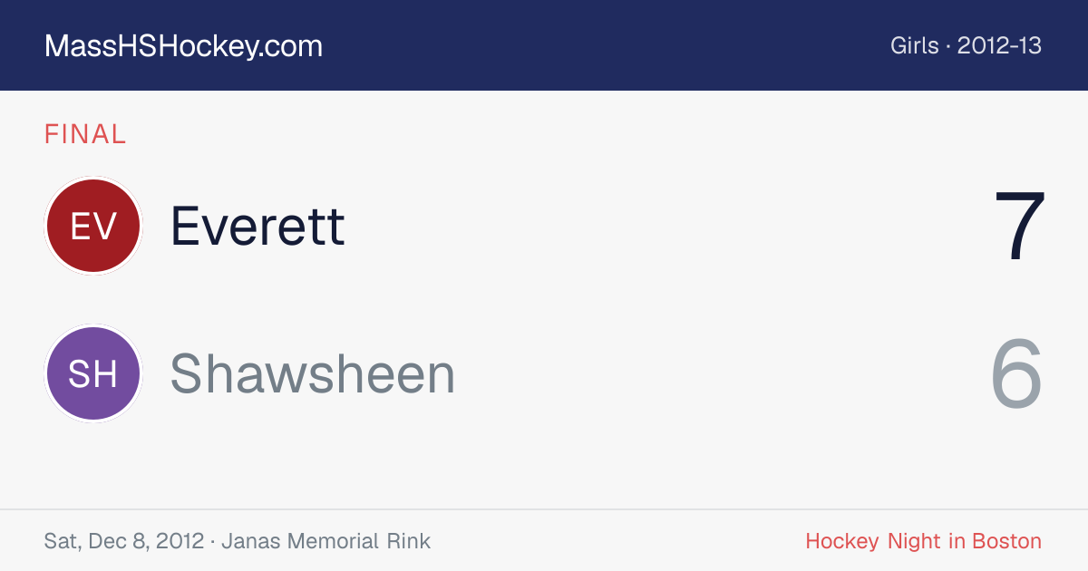 Everett at Shawsheen score card