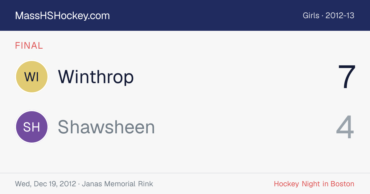 Winthrop at Shawsheen score card