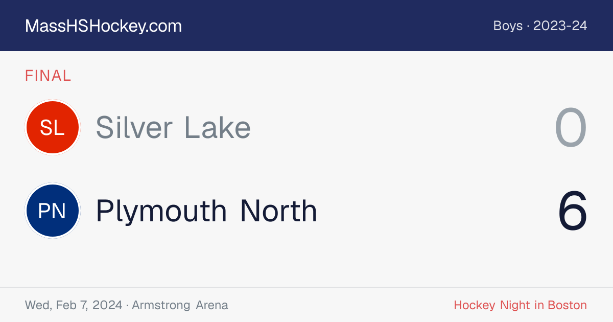 Silver Lake at Plymouth North score card