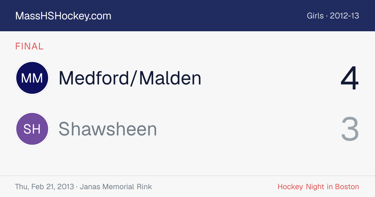 Medford/Malden at Shawsheen score card