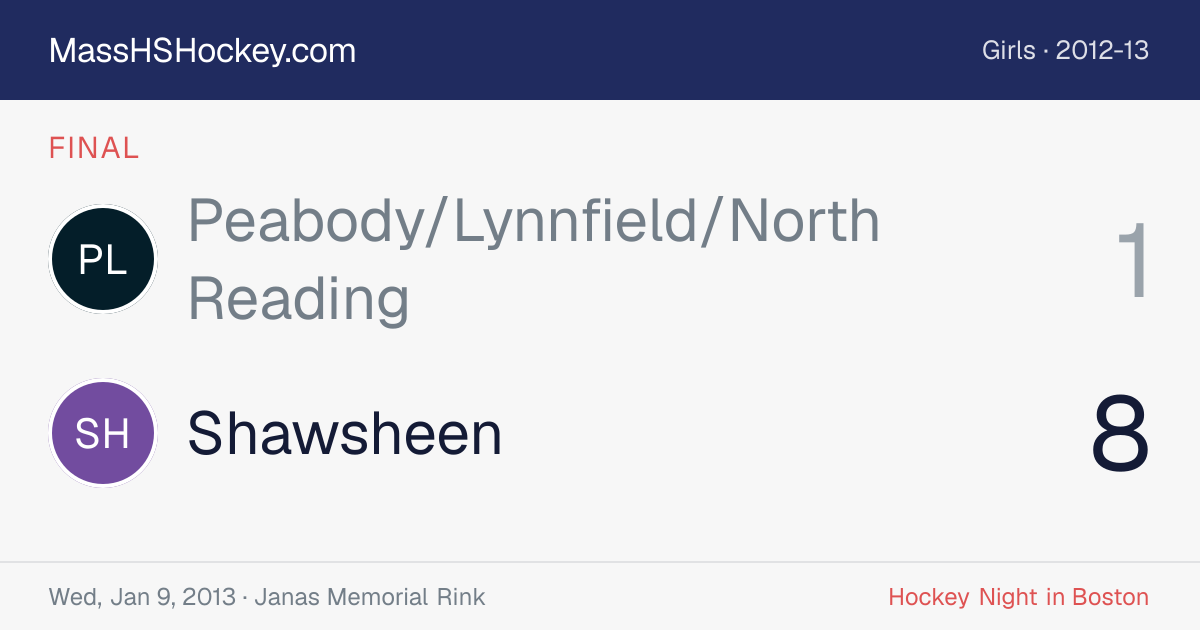 Peabody/Lynnfield/North Reading at Shawsheen score card