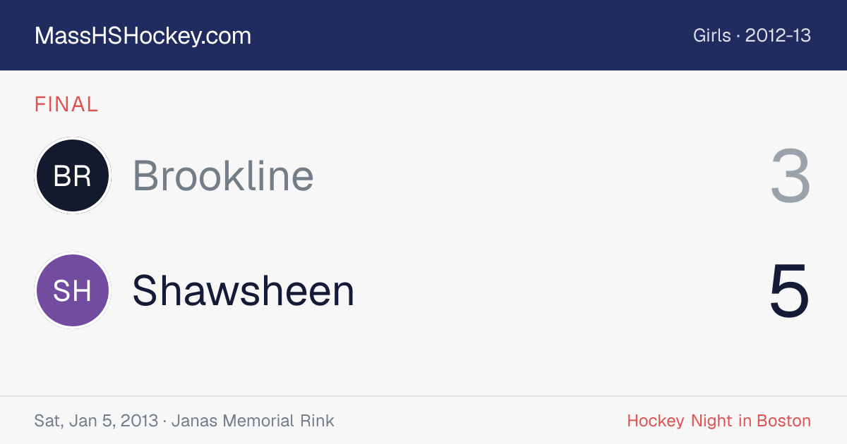 Brookline at Shawsheen score card