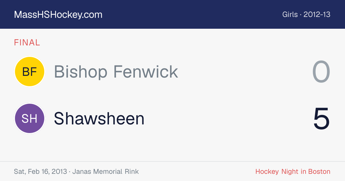 Bishop Fenwick at Shawsheen score card