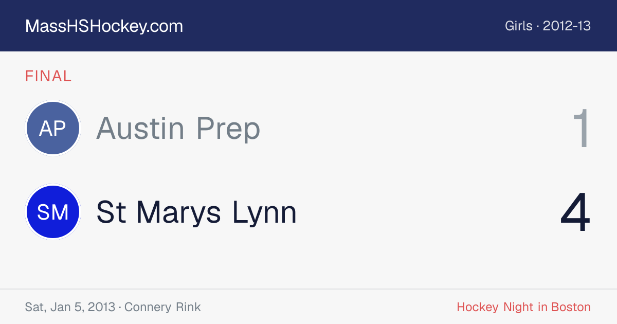 Austin Prep at St Marys Lynn score card