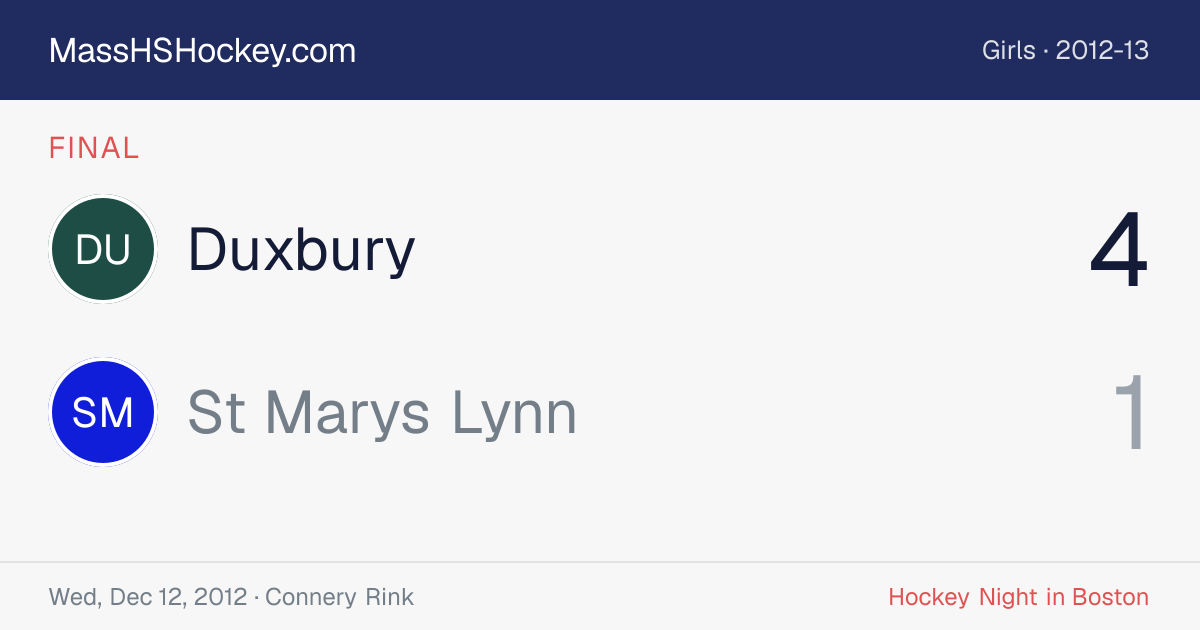 Duxbury at St Marys Lynn score card