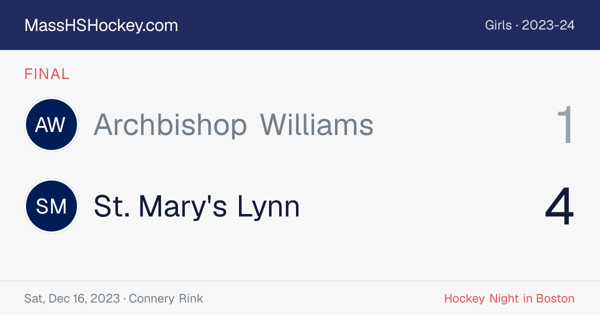 Archbishop Williams at St. Mary's Lynn score card