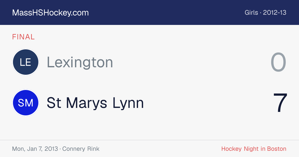 Lexington at St Marys Lynn score card