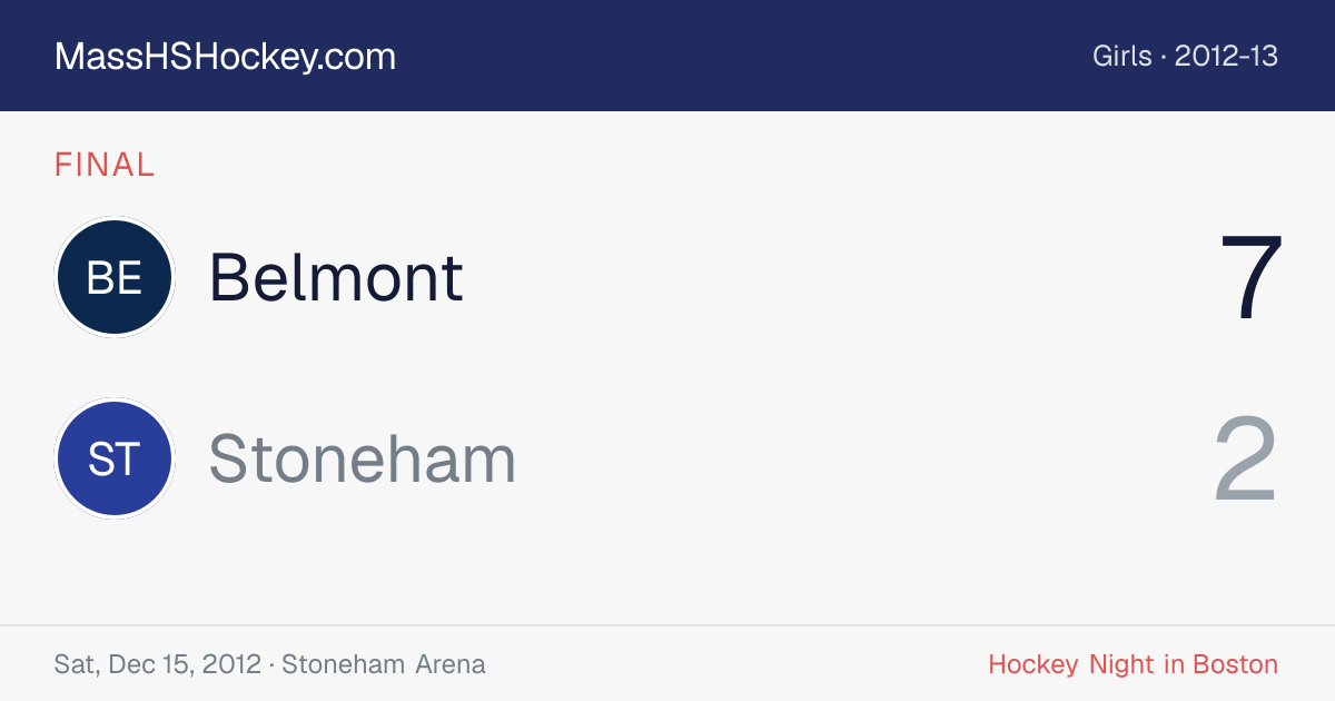 Belmont at Stoneham score card