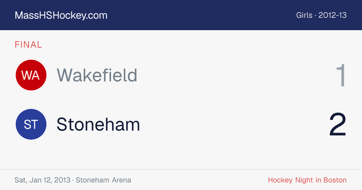 Wakefield at Stoneham score card