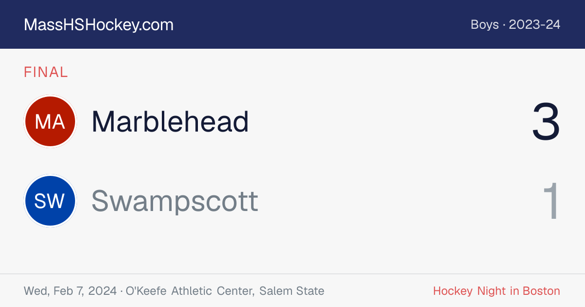 Marblehead at Swampscott score card