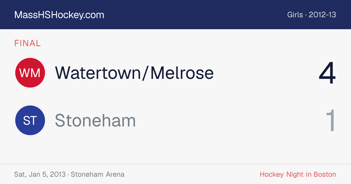 Watertown/Melrose at Stoneham score card