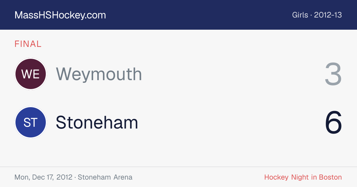 Weymouth at Stoneham score card