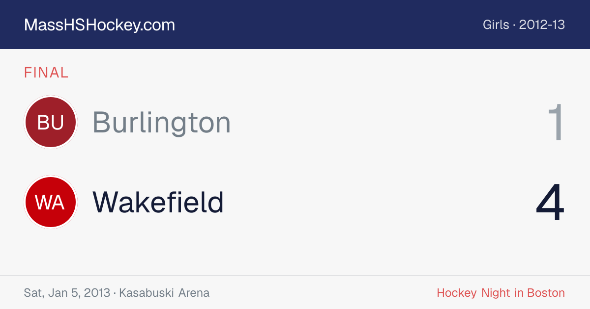Burlington at Wakefield score card