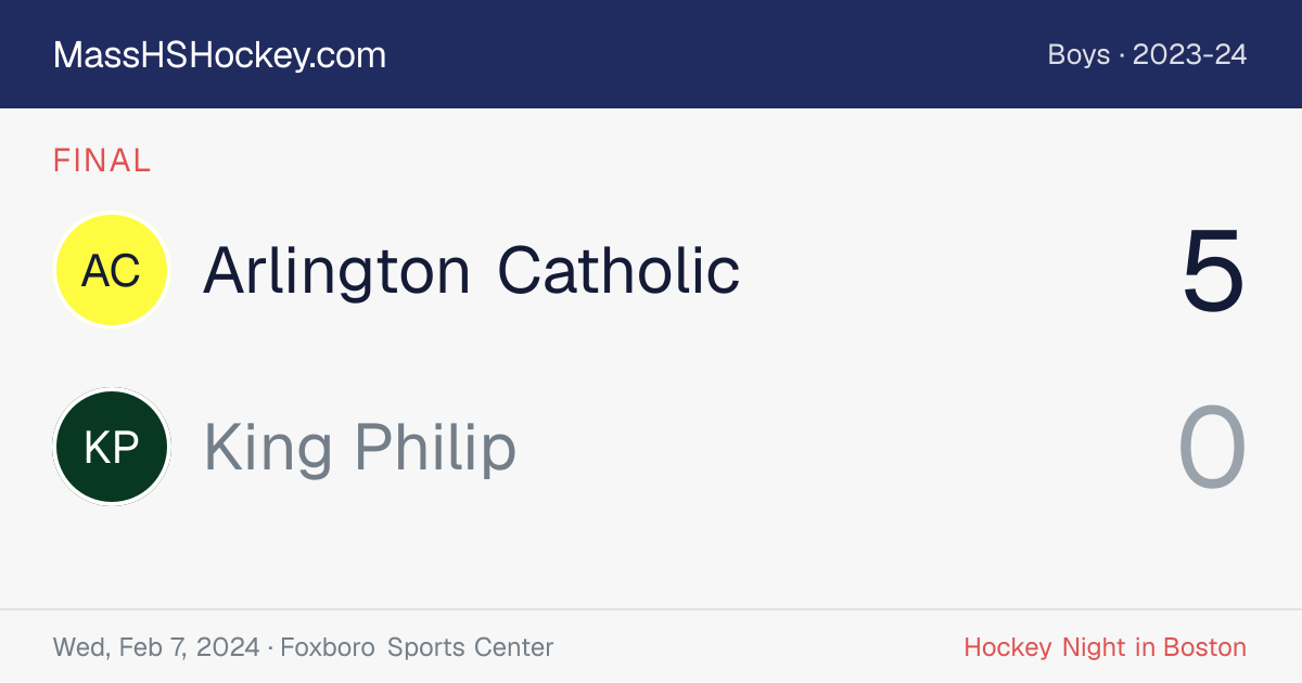 Arlington Catholic at King Philip score card