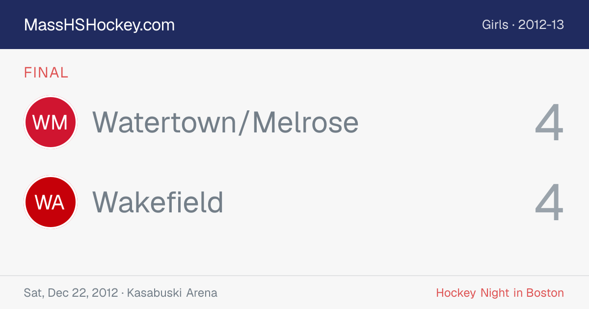Watertown/Melrose at Wakefield score card