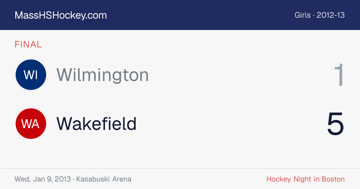 Wilmington at Wakefield score card