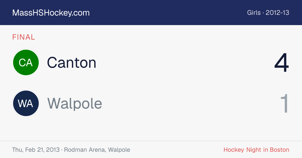 Canton at Walpole score card