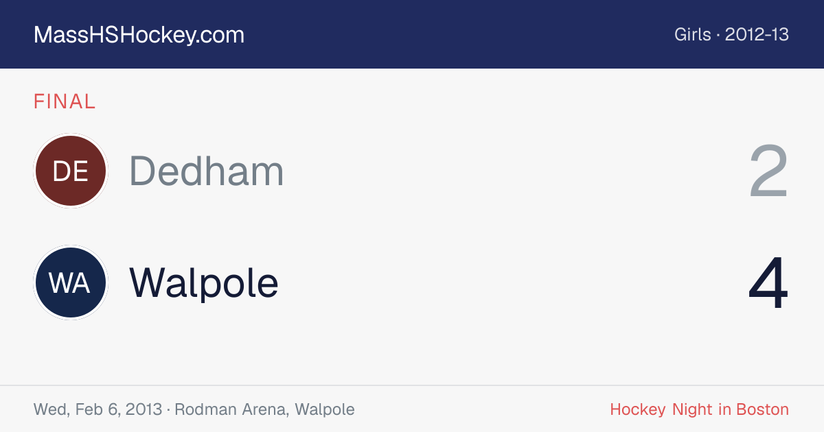 Dedham at Walpole score card