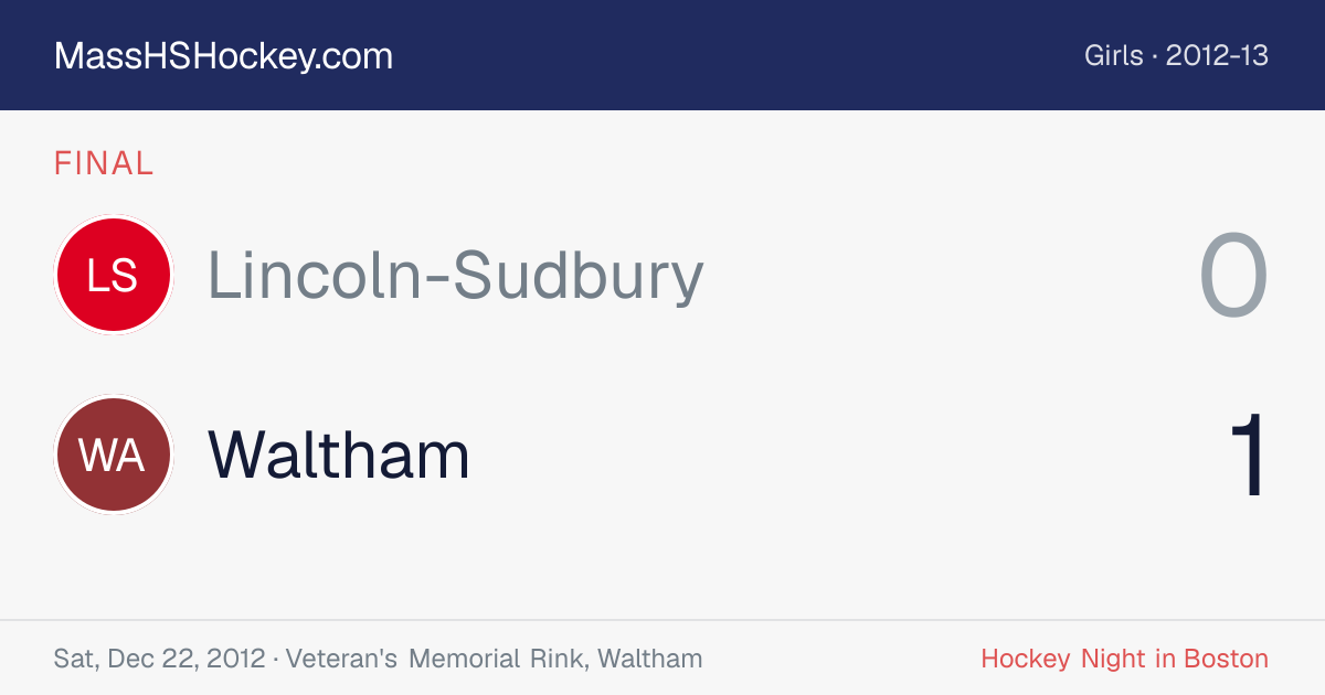 Lincoln-Sudbury at Waltham score card