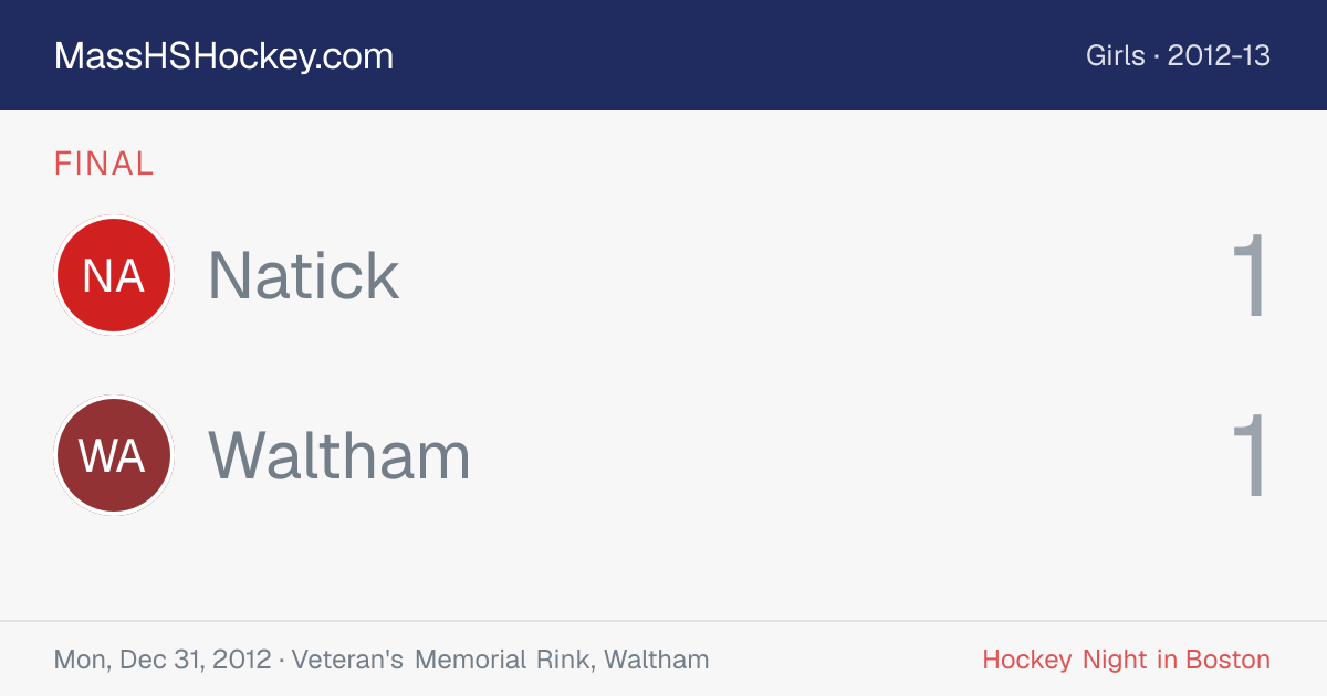 Natick at Waltham score card