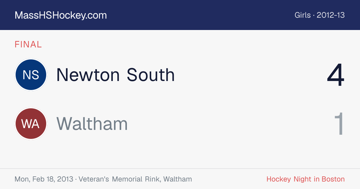 Newton South at Waltham score card
