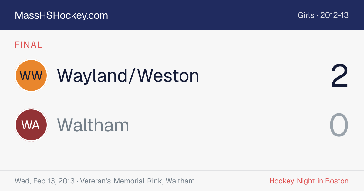 Wayland/Weston at Waltham score card
