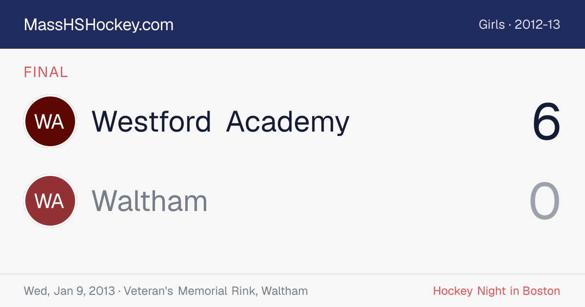Westford Academy at Waltham score card