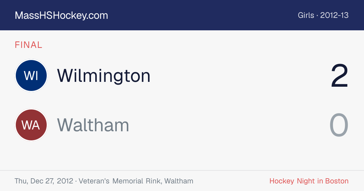 Wilmington at Waltham score card