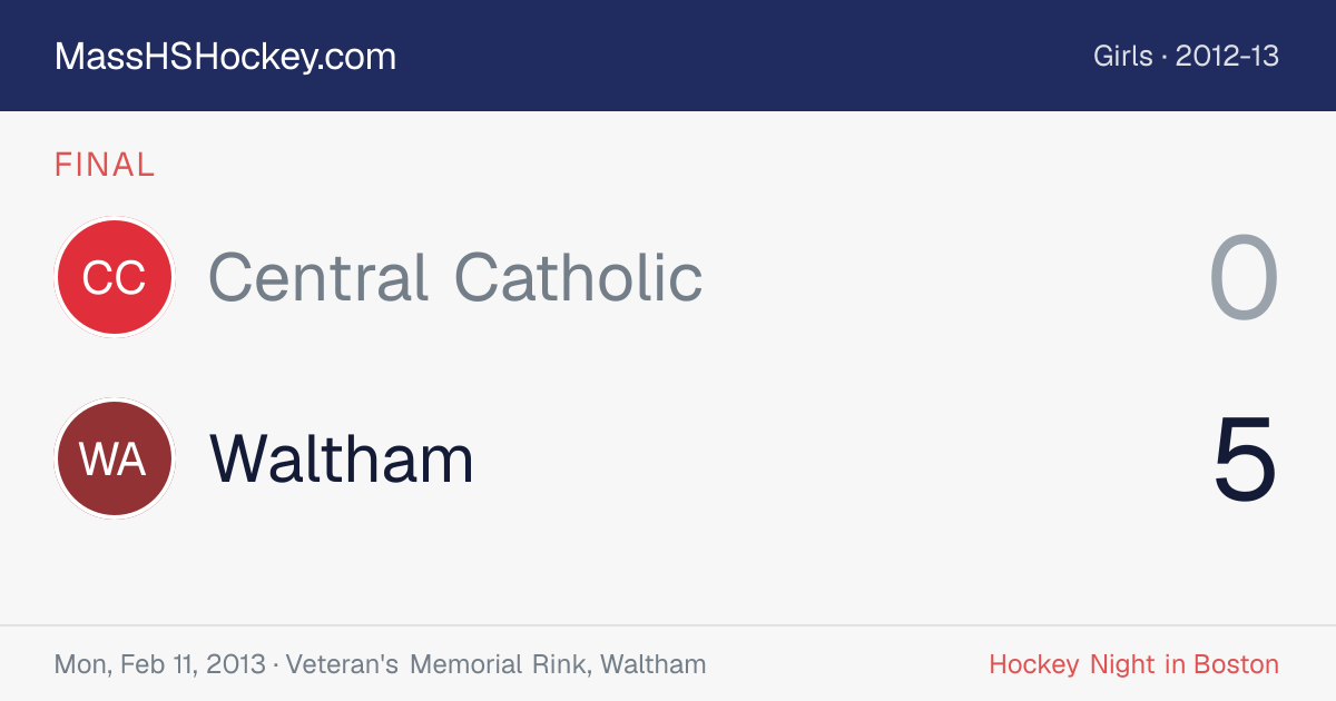 Central Catholic at Waltham score card