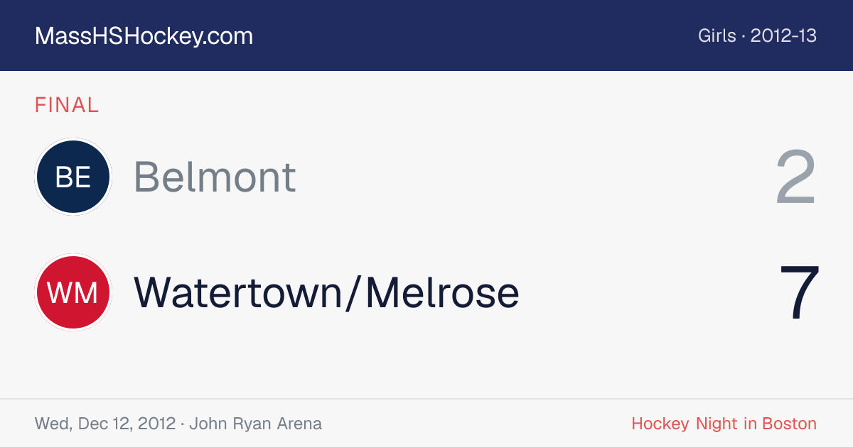 Belmont at Watertown/Melrose score card