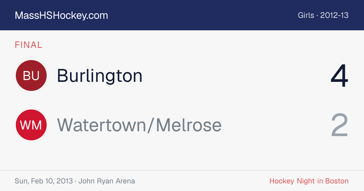 Burlington at Watertown/Melrose score card