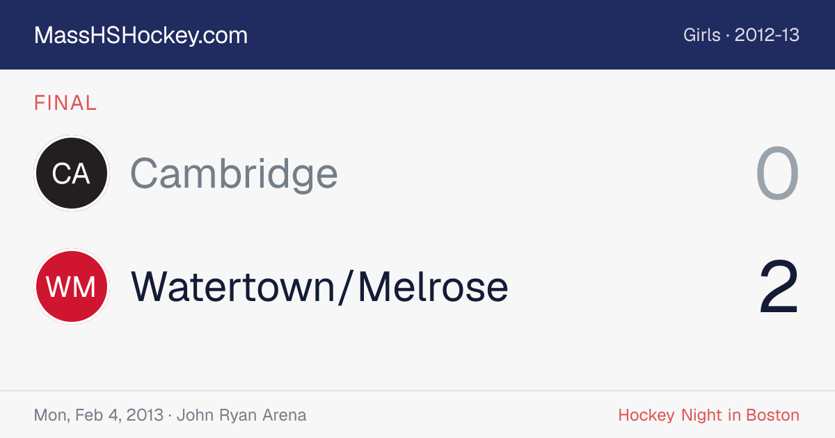 Cambridge at Watertown/Melrose score card