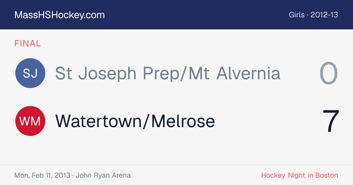 St Joseph Prep/Mt Alvernia at Watertown/Melrose score card