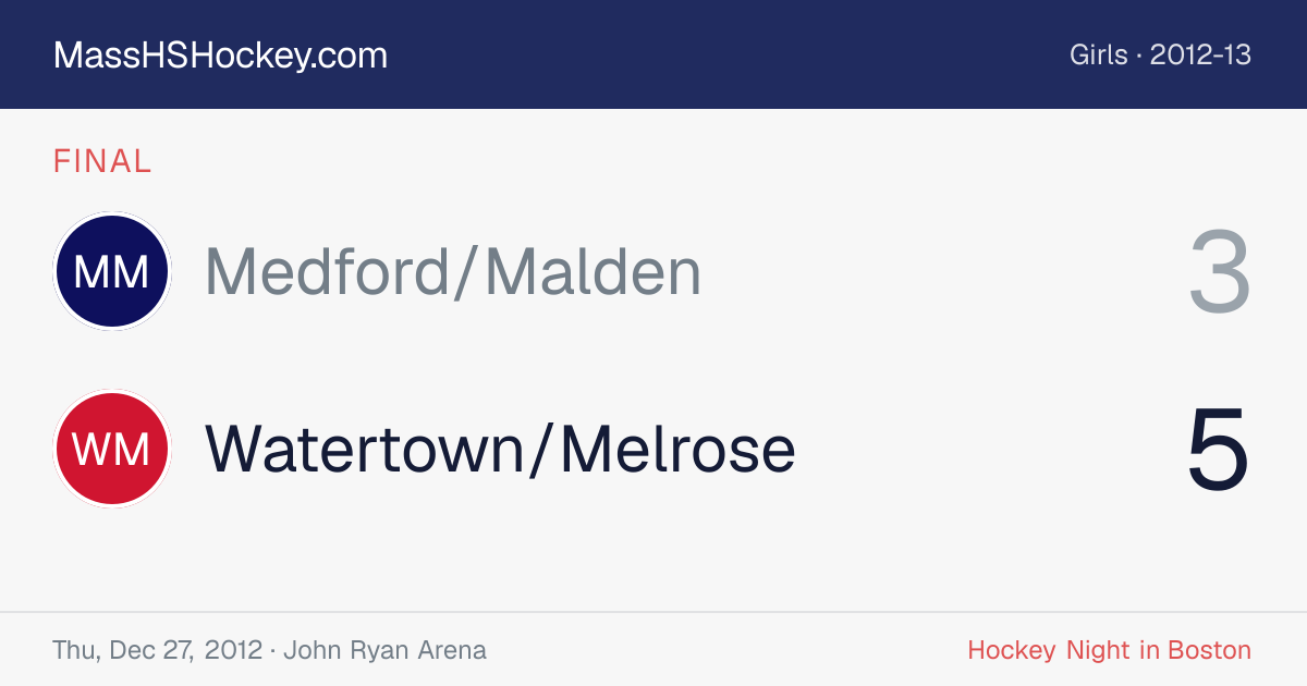 Medford/Malden at Watertown/Melrose score card