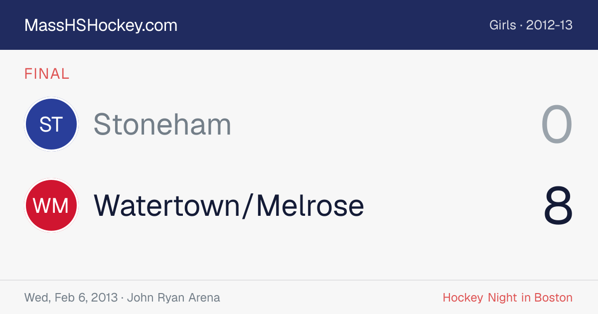 Stoneham at Watertown/Melrose score card