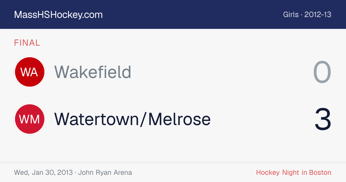 Wakefield at Watertown/Melrose score card