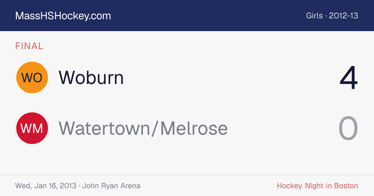Woburn at Watertown/Melrose score card