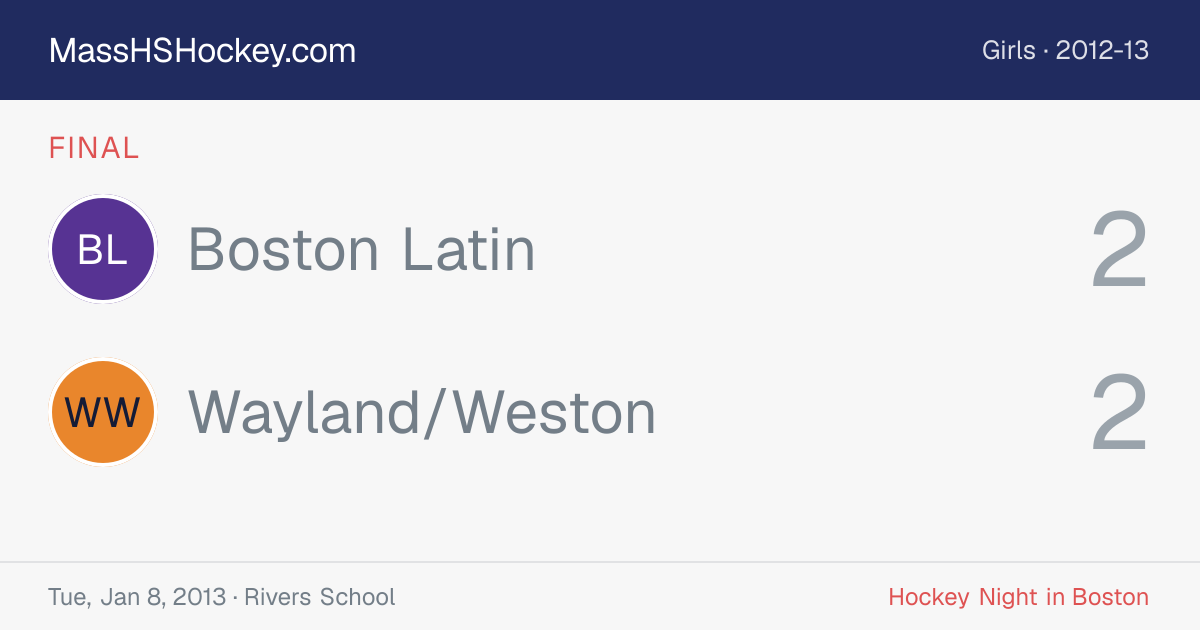 Boston Latin at Wayland/Weston score card