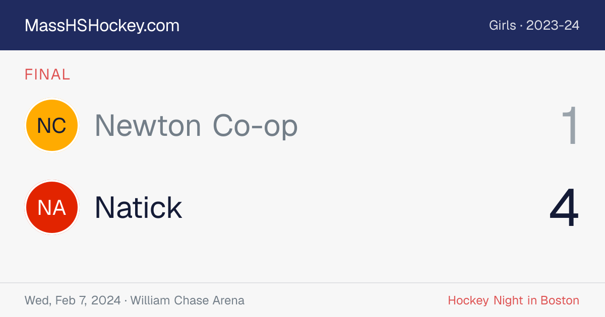 Newton Co-op at Natick score card