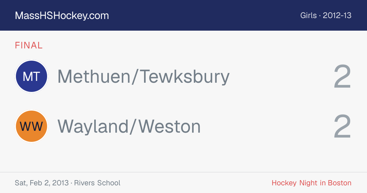 Methuen/Tewksbury at Wayland/Weston score card