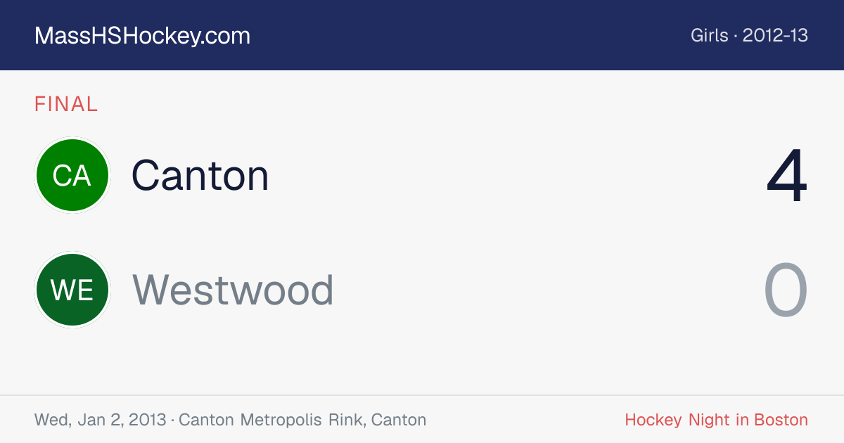 Canton at Westwood score card