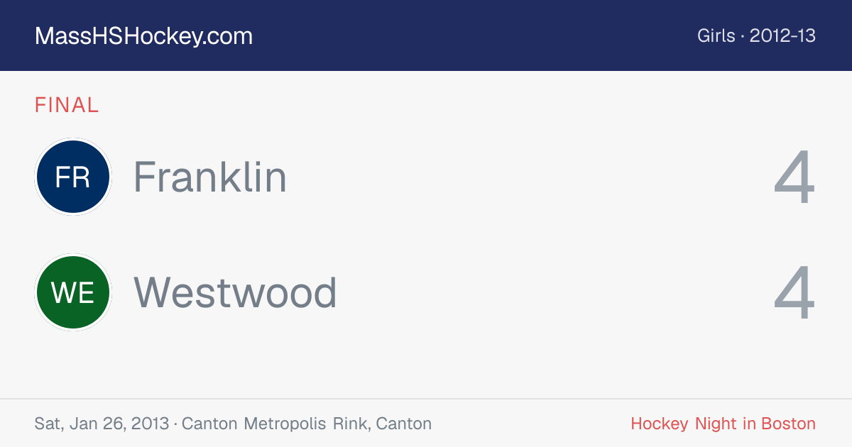 Franklin at Westwood score card