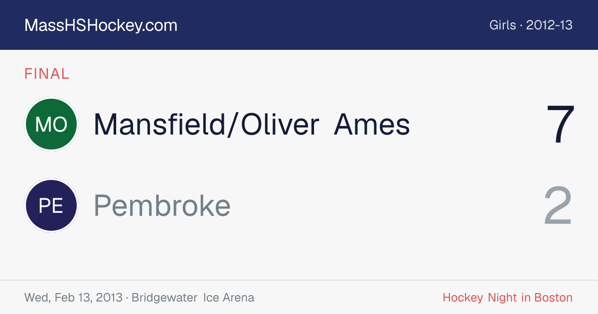 Mansfield/Oliver Ames at Pembroke score card