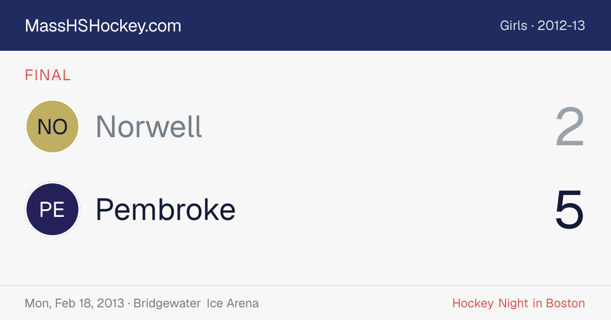 Norwell at Pembroke score card