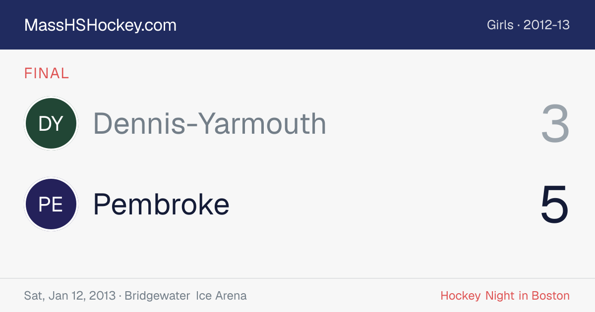 Dennis-Yarmouth at Pembroke score card